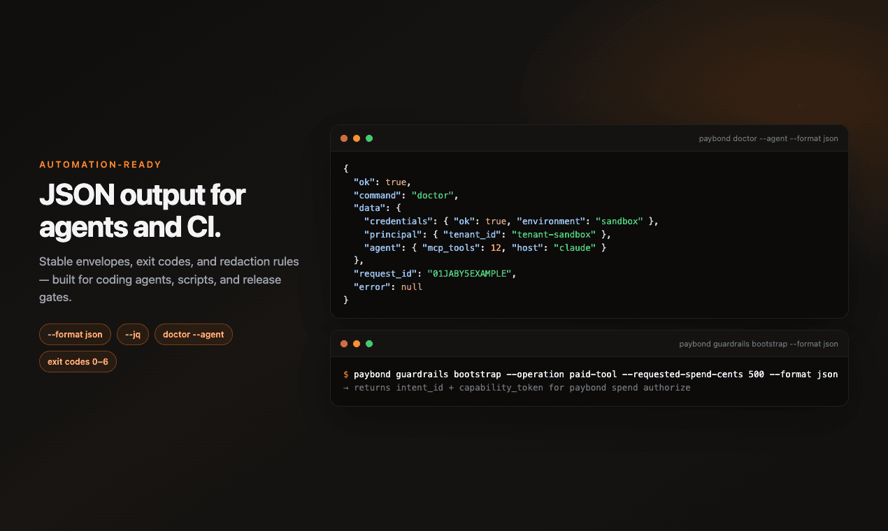 Paybond CLI JSON automation output with structured envelopes for agents